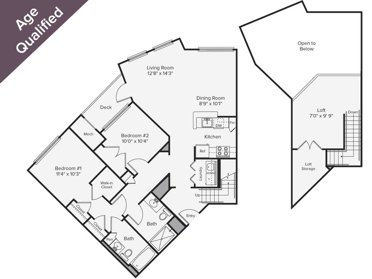 Concept Properties