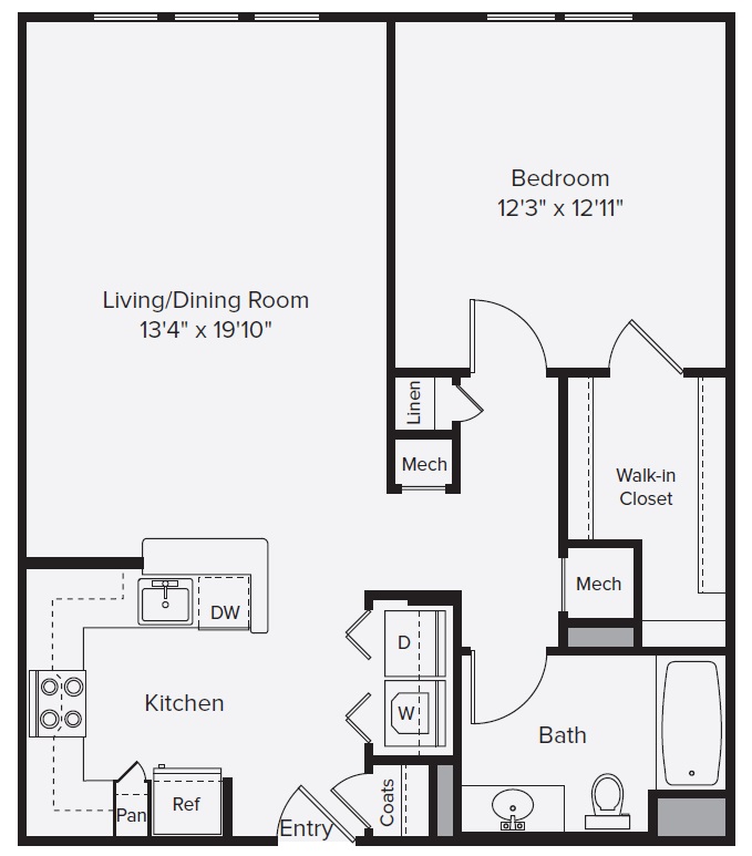Concept Properties