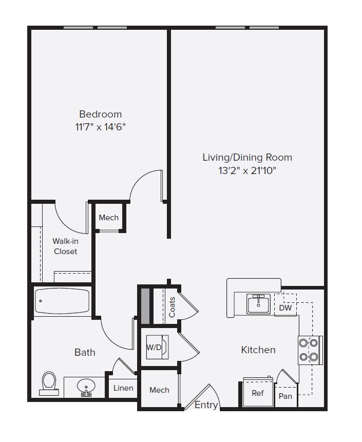 Concept Properties