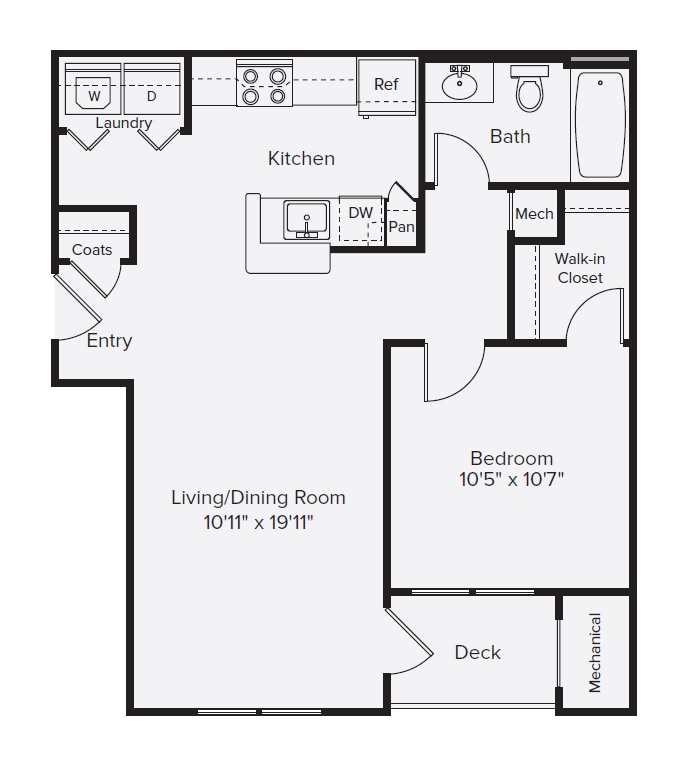 Concept Properties