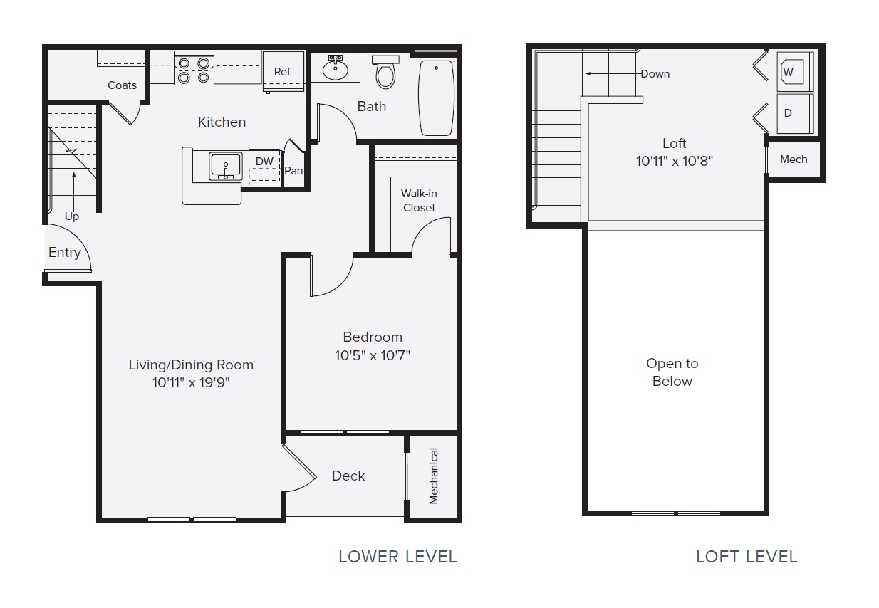 Concept Properties