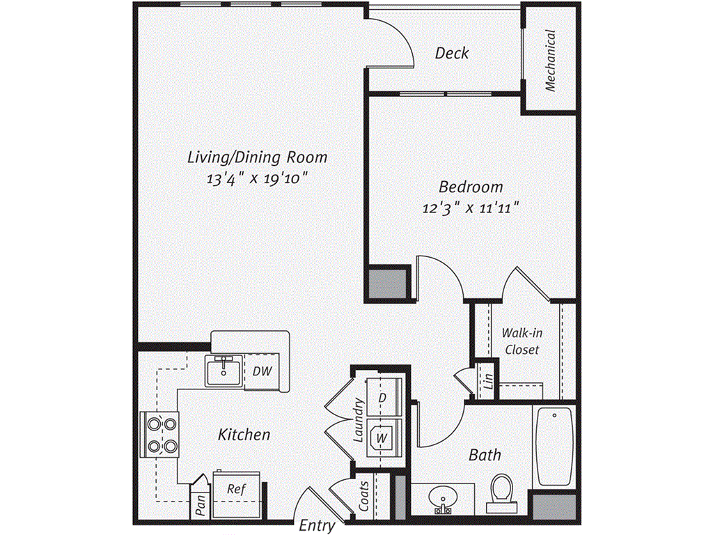 Concept Properties