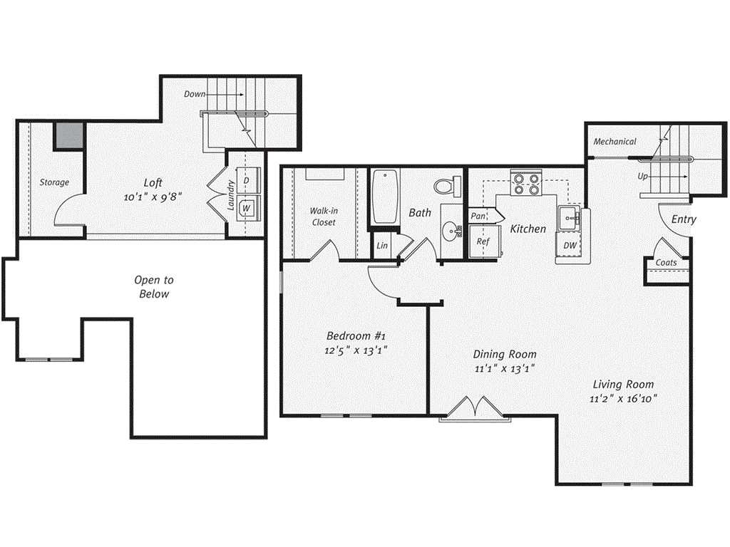 Concept Properties