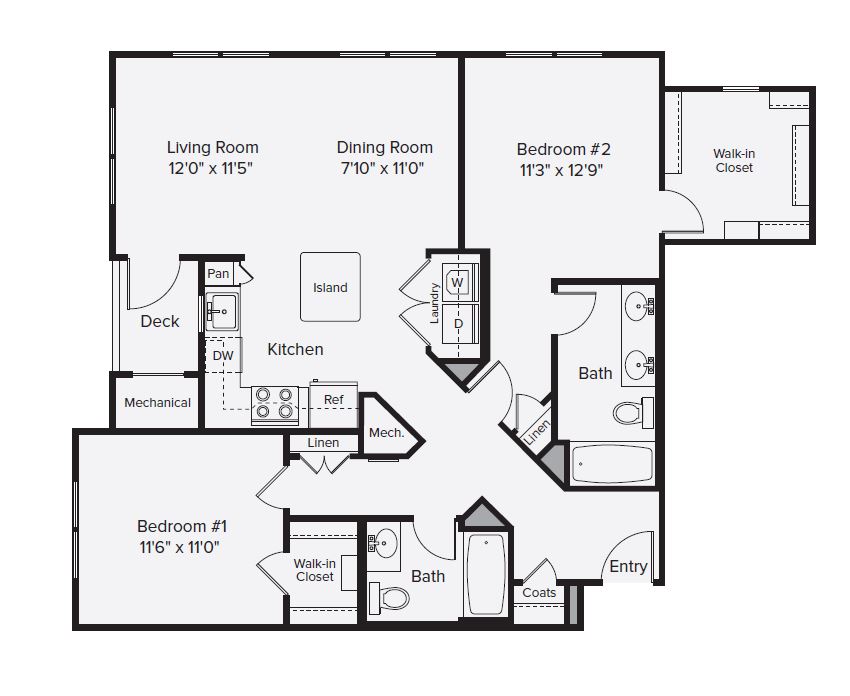Concept Properties