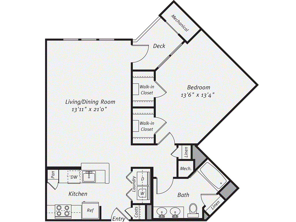 Concept Properties
