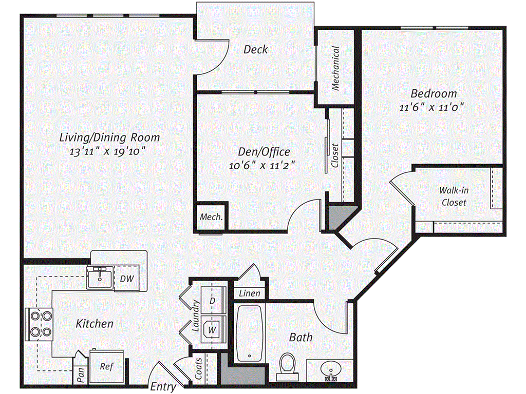 Concept Properties