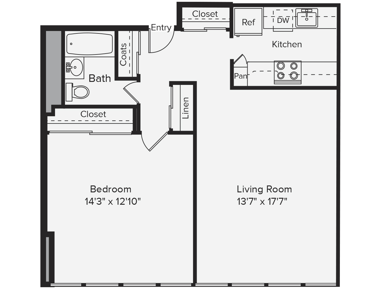Concept Properties