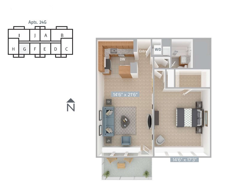Concept Properties
