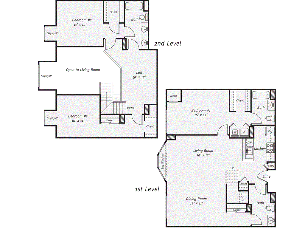 C3LP floor plan