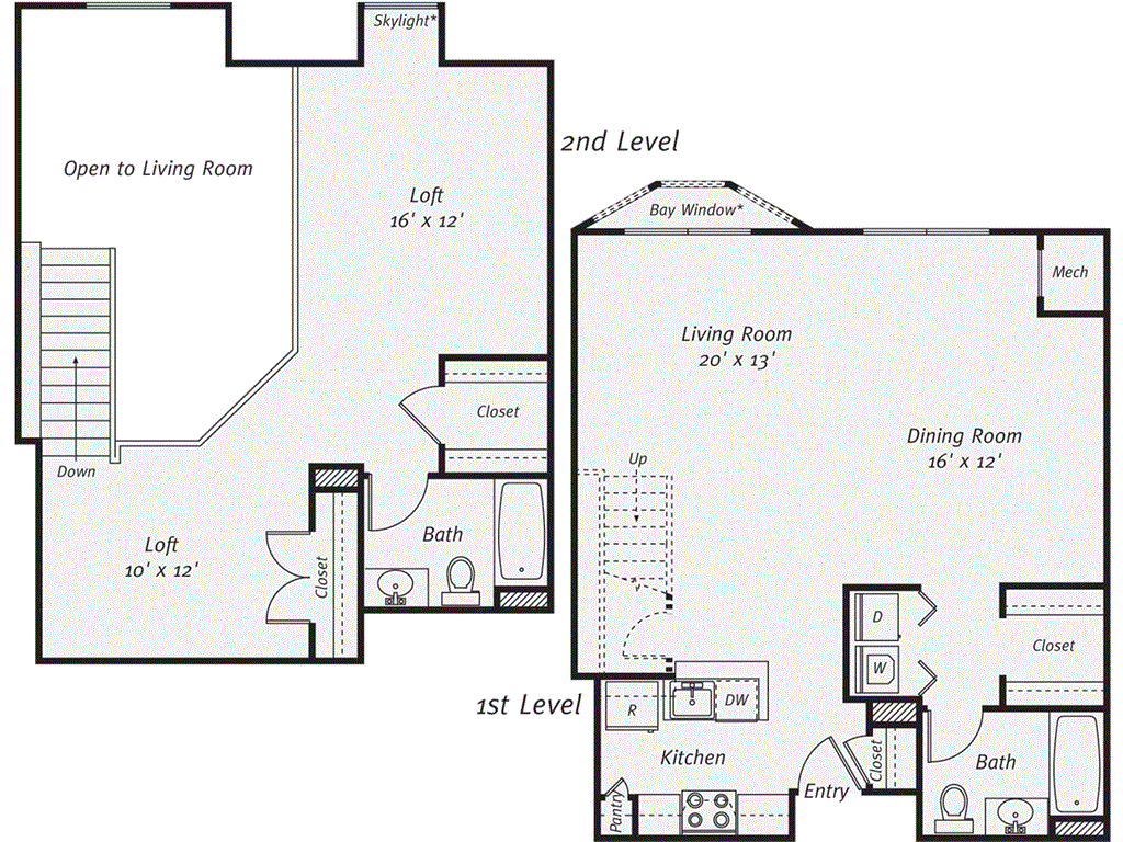 S2LP floor plan